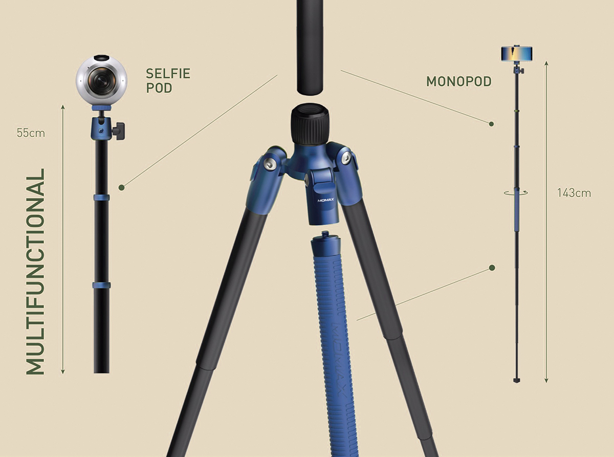 Штатив части. Nedo 200155 штатив. Штатив Hakko с1392в. Штатив ta620. Tripod 2005 чертеж.